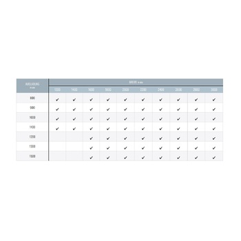 Glassline Canopy Cloud Glasvordach Lagerprogramm