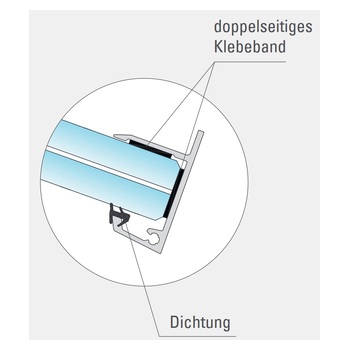 glassline Detail Befestigung Abtropfprofil